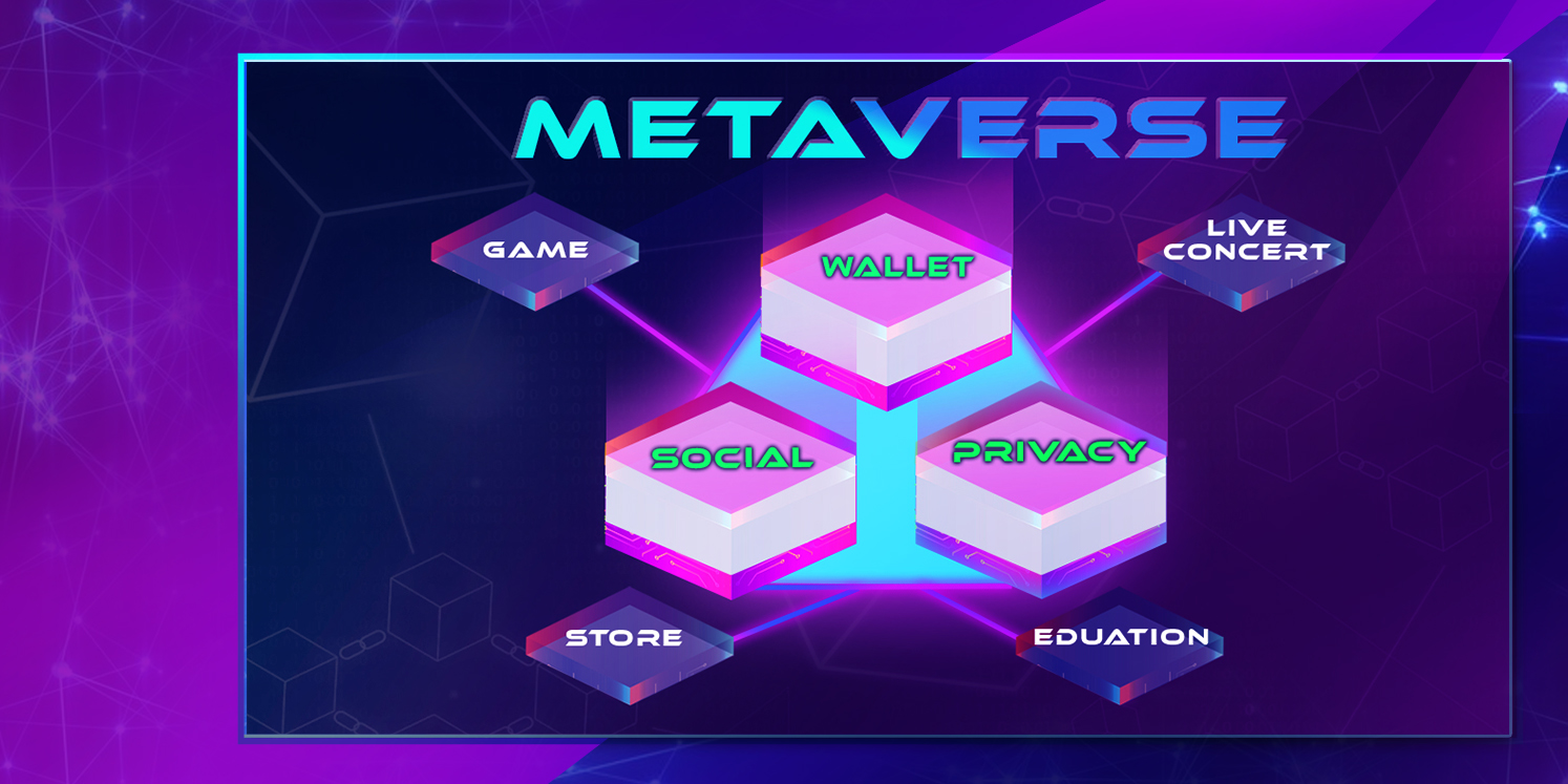 Metaverse